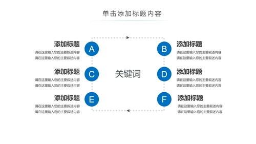 蓝色医疗护理医生工作汇报医疗报告PPT模板