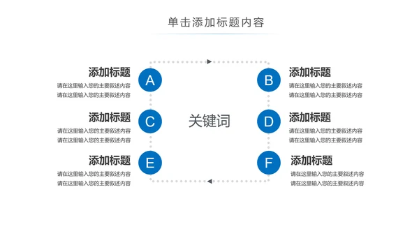 蓝色医疗护理医生工作汇报医疗报告PPT模板