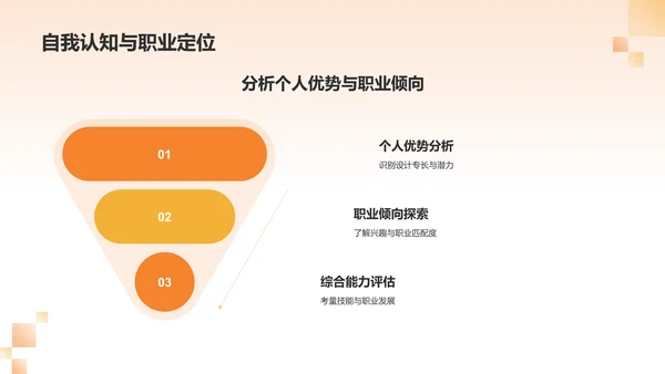 橙色摄影风大学生设计师职业生涯规划PPT模板