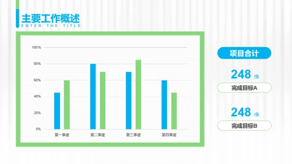 蓝绿撞色简约工作汇报ppt模板