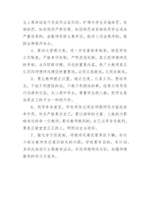 师德师风存在的问题及整改措施.docx