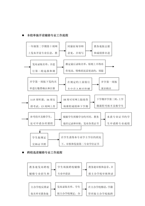 东华大学教务处工作标准流程.docx