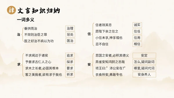 中国风水墨简约说课谏太宗十思疏课件PPT模板高中必修下册