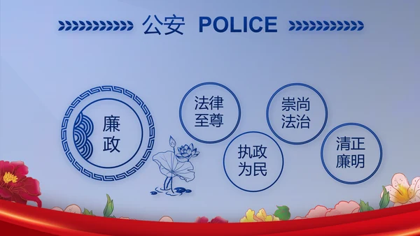 公安民警风采展示年终工作总结PPT