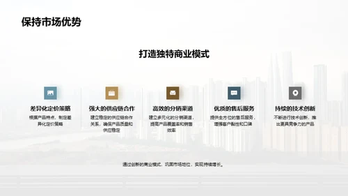 探索金融创新之路