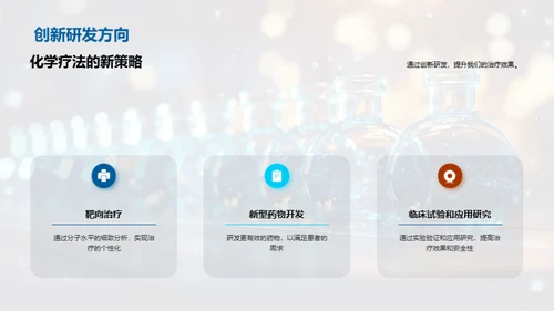 化疗领域的年度回顾