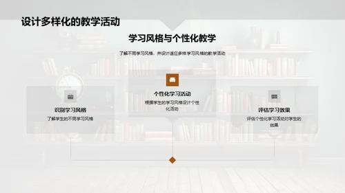 教育心理学与教学策略