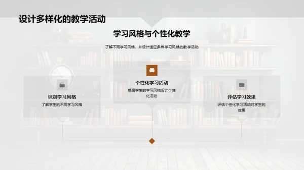 教育心理学与教学策略