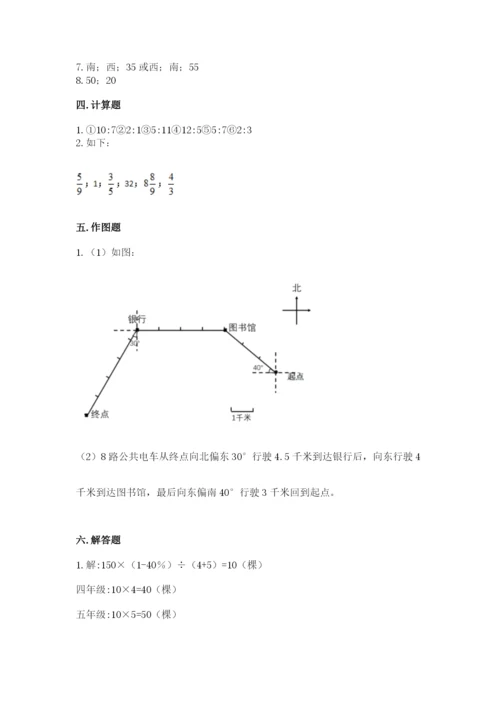 小学六年级数学上册期末考试卷附答案【满分必刷】.docx