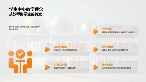 教学创新与学习提升