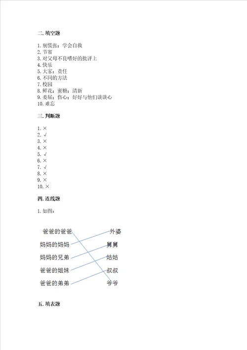 部编版三年级上册道德与法治期末测试卷精品（典优）