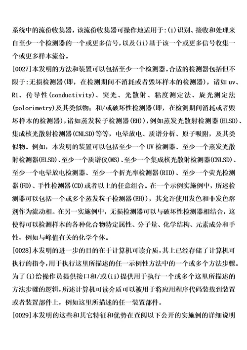 用于分析样本和收集样本流份的方法和装置制造方法4