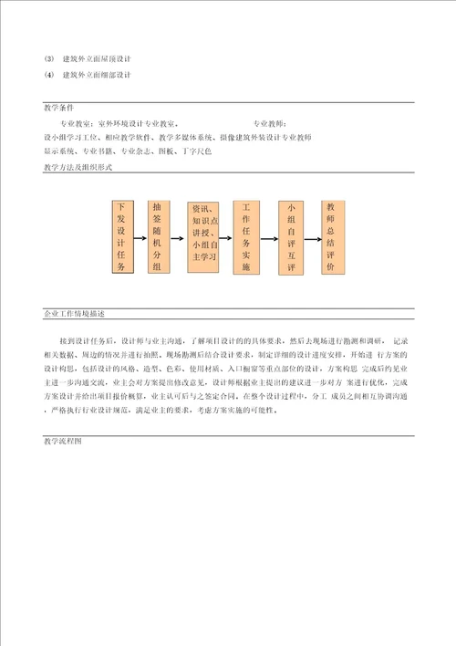 建筑外立面设计学习领域课程标准