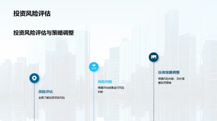 房产投资风控全攻略