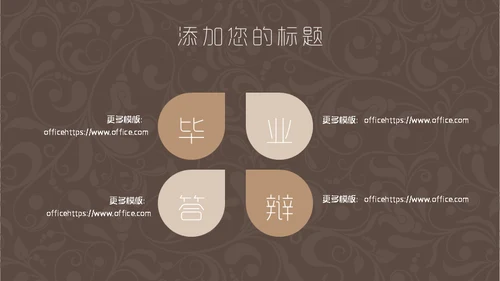 咖啡色复古花纹毕业答辩通用PPT模板