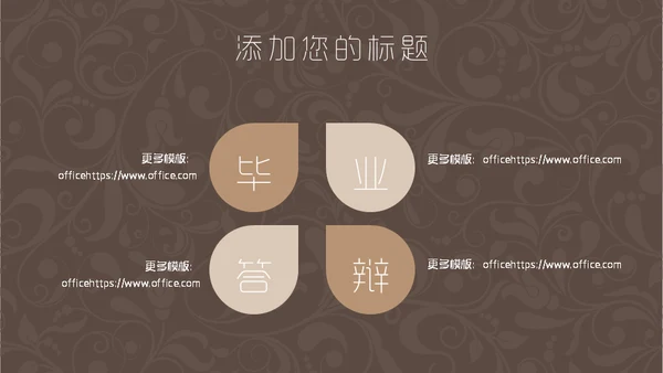 咖啡色复古花纹毕业答辩通用PPT模板