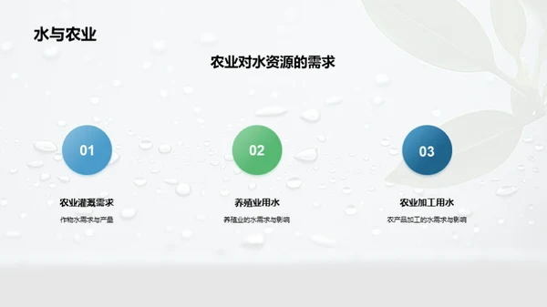 水资源保护与环保公益