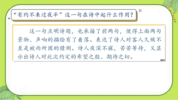 七年级下册语文第六单元《课外古诗词诵读》课件(共77张PPT）