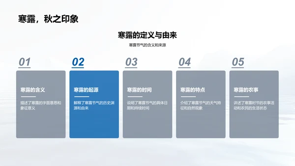 寒露节气与媒体报告PPT模板