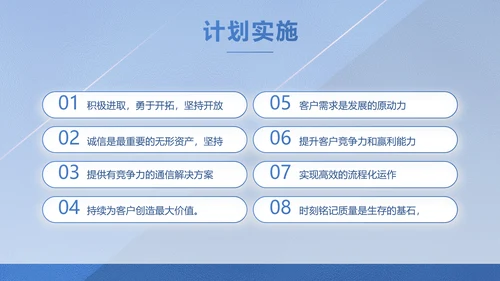 蓝色大气创意计划书商业计划书PPT
