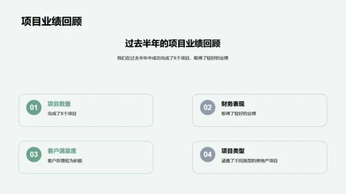 半年房产市场策略，房地产通用PPT模板