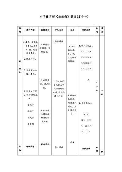 小学体育课《前滚翻》教案(水平一)