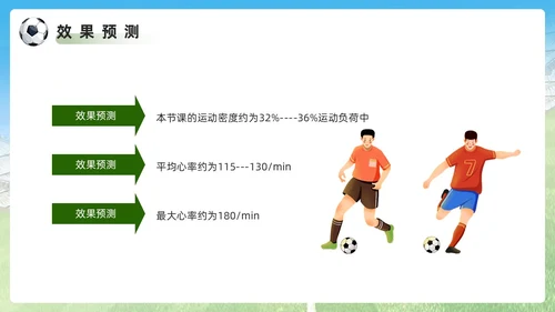 绿色简约风足球正脚背踢球PPT模板