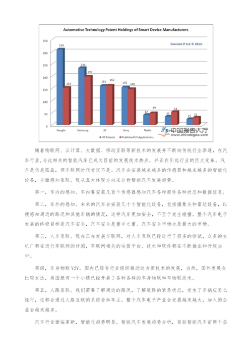 智能汽车发展趋势-产业报告.docx