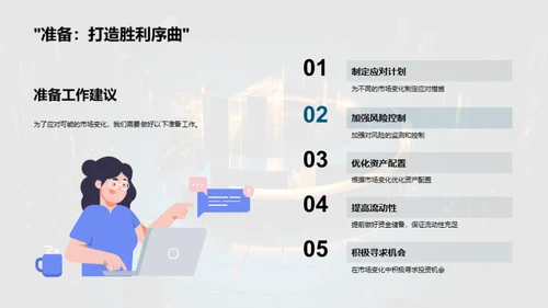 金融市场动态解析