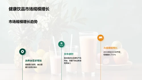 驾驭健康饮品市场潮流