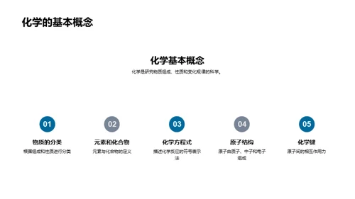 化学知识与生活实践