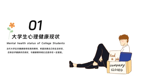 大学生心理健康教育PPT