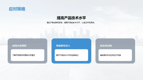 掌控未来，部门战略计划