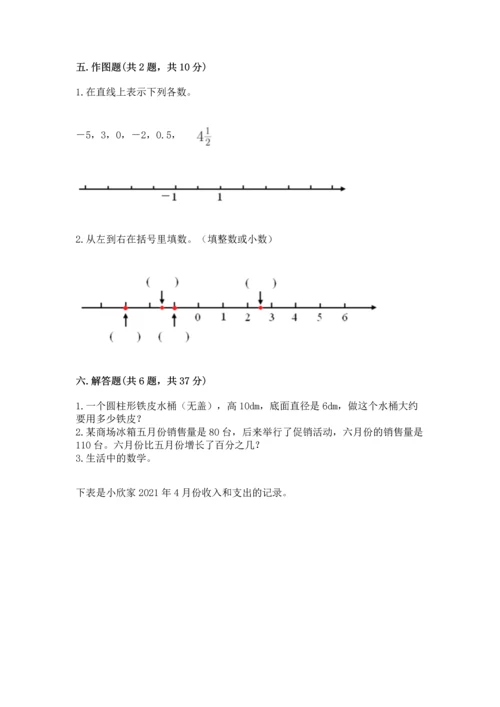 人教版六年级下册数学期末测试卷带答案解析.docx