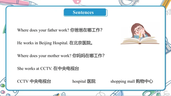 Unit 4  Where do you work Lesson 21- Lesson 22 课件（