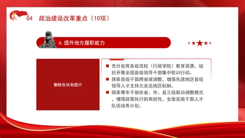 学习二十届三中全会50项改革具体建议ppt课件