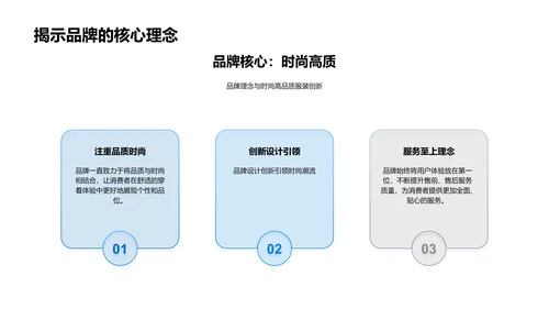 品牌服装新品解读PPT模板