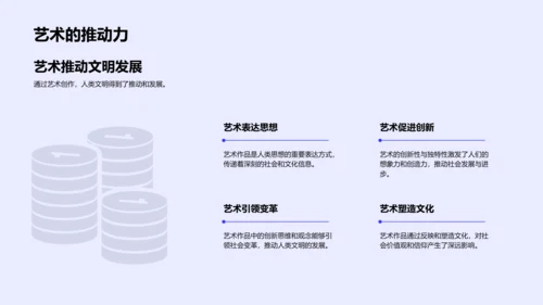 艺术史教学概览PPT模板