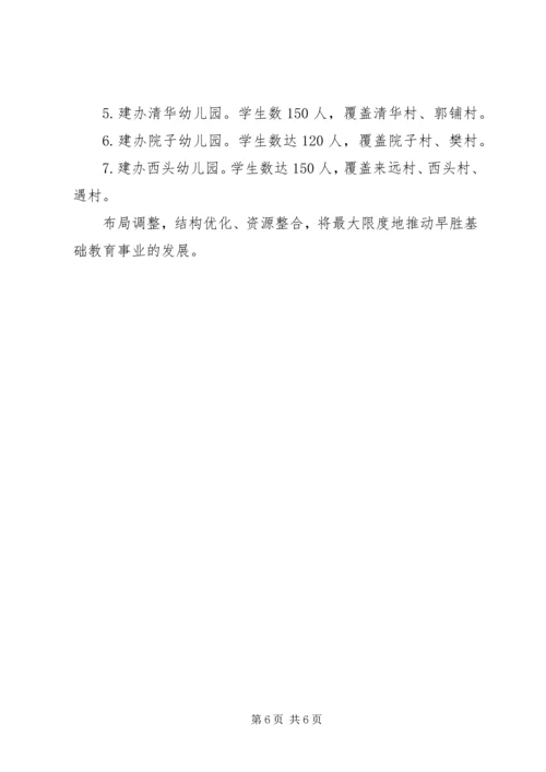 浅谈海南岛共享农庄的规划布局结构 (5).docx