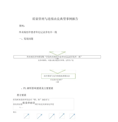 医疗质量持续改进中的运用案例分析