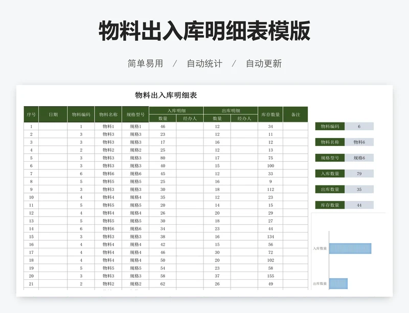 物料出入库明细表模版