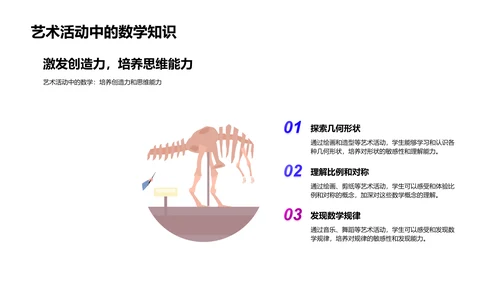 艺术融合四年级数学教学PPT模板