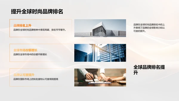 时尚业务年度报告PPT模板