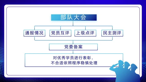 中华人民共和国人民武装警察法动态PPT模板