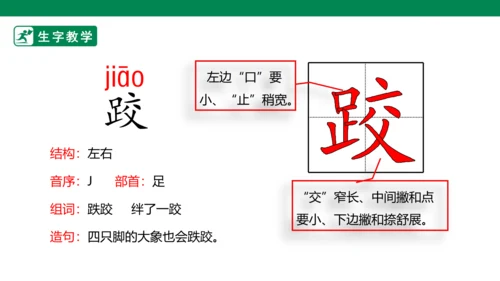 13 人物描写一组 生字动画课件