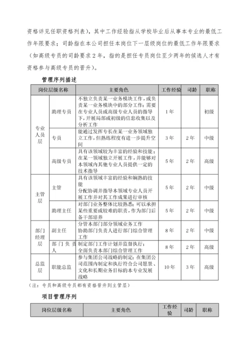 员工职业通道和晋升管理办法（试行）.docx