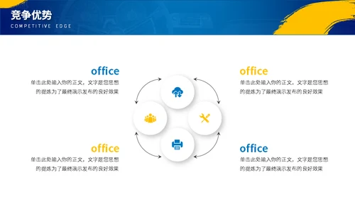 汽车新品发布会蓝色4S店通用PPT模板