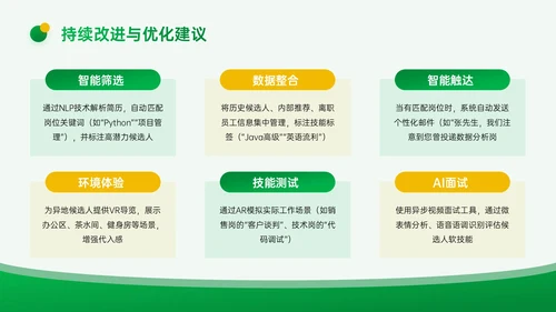 黄绿色3D企业招聘宣讲PPT模板