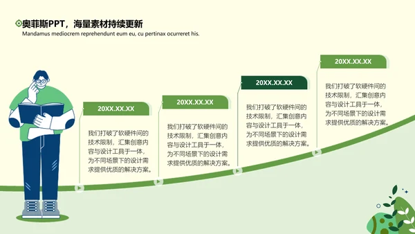 简约插画风论文答辩绿色文艺