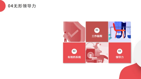 职业经理人领导力培训通用PPT模板